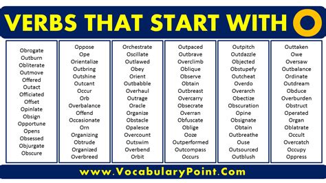 Verbs That Start With O In English Vocabulary Point
