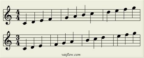 About this version of open music theory. Why do you need meter in music? - Music: Practice & Theory Stack Exchange