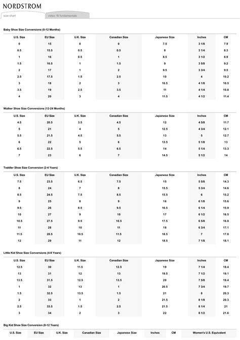 Childrens Shoe Size Conversion Chart Grey Download Printable Pdf