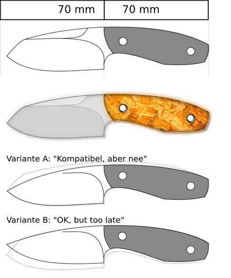 Un blog sobre cuchillos y traumas adyacentes. Mejores 373 imágenes de Plantillas cuchillos en Pinterest ...