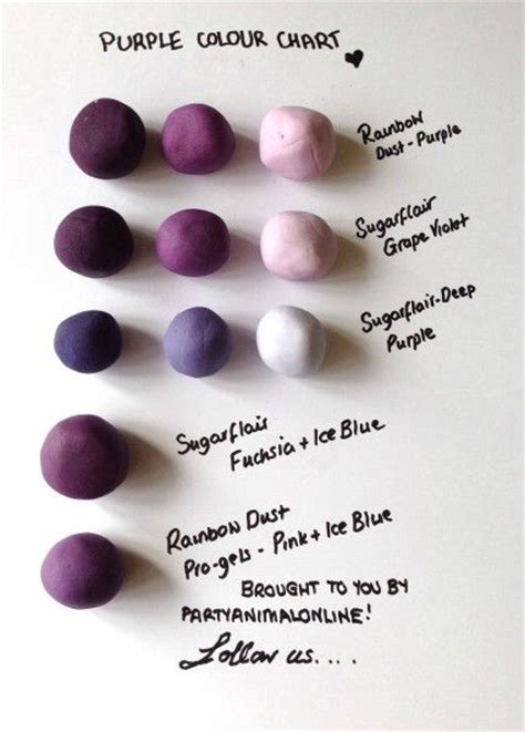 Pdf asthma inhalers and colour coding universal dots. Purple colour chart for colouring sugarpaste | Purple food coloring, Food coloring chart, Icing ...