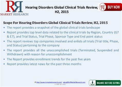Hearing Disorders Global Clinical Trials Review H2 2015