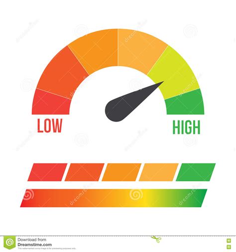 Low Moderate And High Gauges Stock Illustration Illustration Of