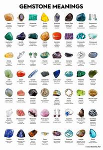 Crystal Healing Chart Gemstone Meanings And Properties A List Of