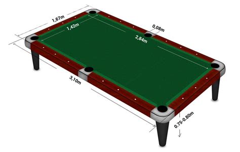 How To Measure A Pool Table
