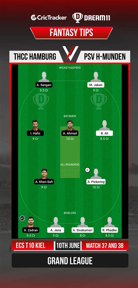 Thcc Vs Psv Dream11 Prediction Fantasy Cricket Tips Playing 11 Pitch