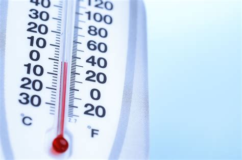 How To Convert Celsius To Fahrenheit