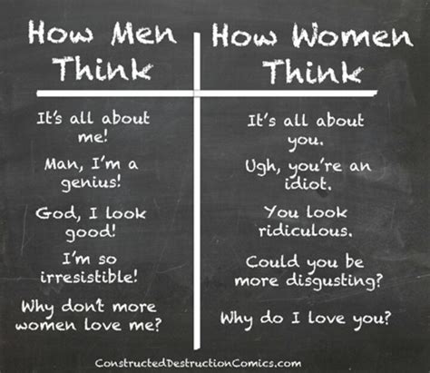 65 Best Images About Men Vs Women On Pinterest