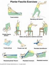 Foot Muscle Exercises Images