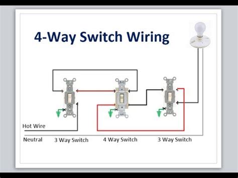 switch wiring youtube