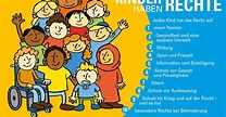 Kinderrechte Plakat: Kinder haben Rechte Poster in DIN A2 | UNICEF
