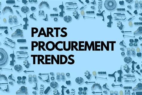 Current Collision Repair Parts Procurement Trends Partstrader