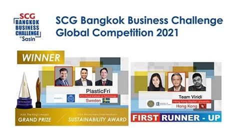 ประกาศผลรางวัล SCG Bangkok Business Challenge 2021 • Digital More