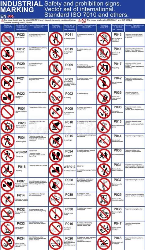 A Poster With Various Signs And Symbols For Industrial Safety And Prohibition Signs In Standard