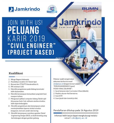 Sementara basuki mengaku, terkait jabatan ketua komisi i dprd yang akan ditinggalkannya, akan segera dibahas bersama rekan fraksi pdip. Lowongan Kerja BUMN Perum Jamkrindo Sampai Tanggal 16 Agustus 2019 | Bursa Lowongan Kerja ...