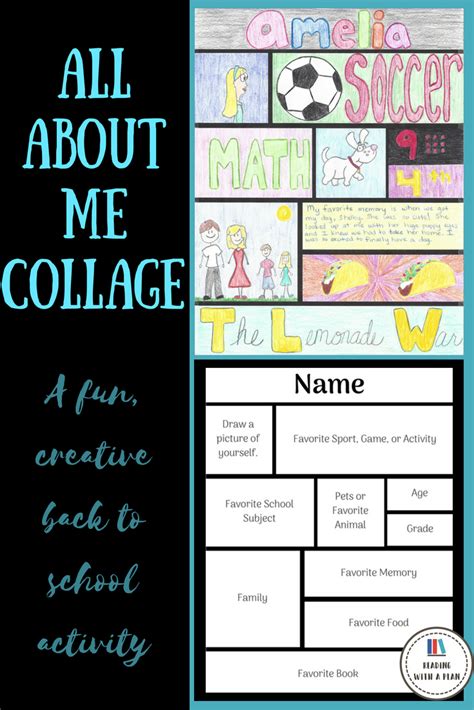 This All About Me Writing And Art Activity Is The Perfect Creative