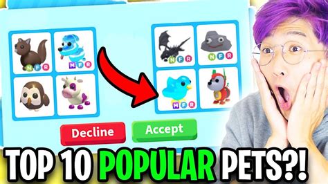 Can We Trade The Top 10 Most Popular Pets In Adopt Me Legendary Pet