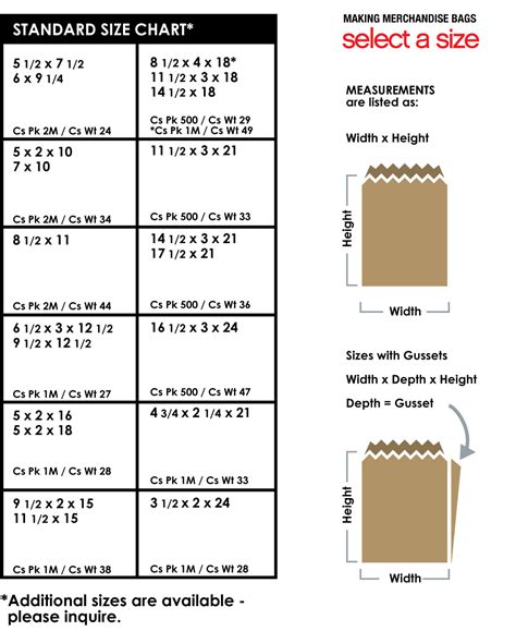 Standard Paper Grocery Bag Dimensions The Art Of Mike Mignola