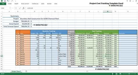 Project Cost Tracking Template In Excel