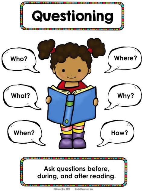 Questioning Poster Includes Girl And Boy Preschool Literacy