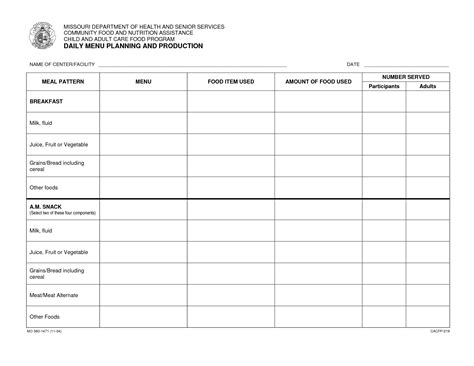 12 Best Images Of Food Production Worksheet Template Film Production