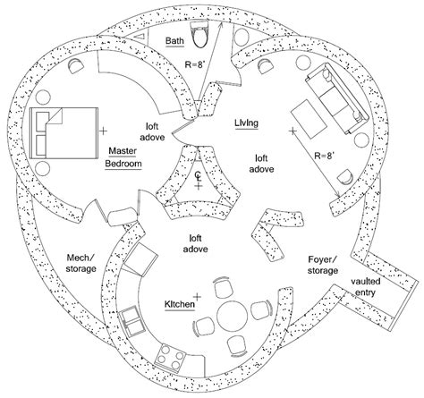 You need to know how to build your own survival cabin. Triple Dome Survival Shelter | Earthbag House Plans