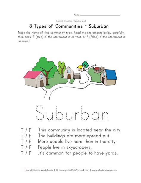 Types Of Communities Worksheet Suburban Community