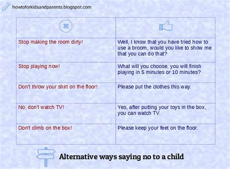 Alternative Ways Saying No To Child Step By Step