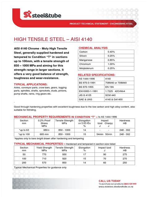 High Tensile Steel 4140 Pdf Annealing Metallurgy Heat Treating