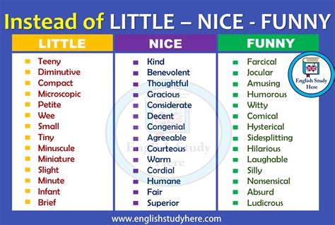 There are lots more synonyms listed on this site, for many different words. Instead of LITTLE - NICE - FUNNY - Synonym Words - English ...