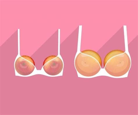 Why Your Boobs Get Bigger Before Your Period According To Medical