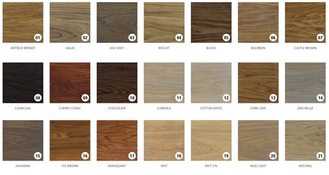 Rubio Monocoat Oil Plus 2c Colours 100ml Kjp Select Hardwoods
