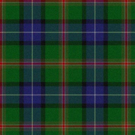 Jones Tartan Who Knew It Irish Pride Scottish Scotland