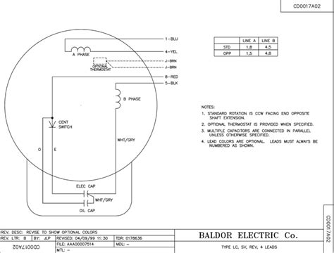 Wiring practice by region or country. Electric Motor Wiring Question - Electrical - DIY Chatroom ...