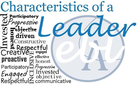 Leadership has nothing to do with your position or authority. CHARACTERISTICS OF A LEADER - Ralph Howe Ministries