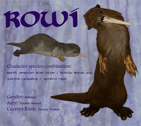 Rowi Character Profile By Marbletoast On Deviantart