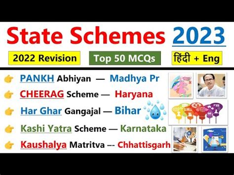 Schemes Current Affairs 2023 All States Important Schemes 2022 23