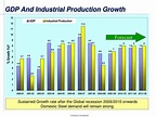 PPT - India Steel 5-Year Strategy PowerPoint Presentation, free ...