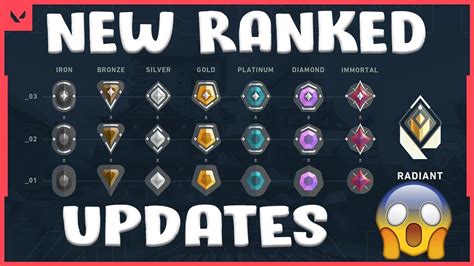 27+ Valorant Immortal Rank Icon PNG | Digital Games and Software