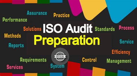 Audit Iso Audit Iso Certification Iso Audit Preparation Types Of