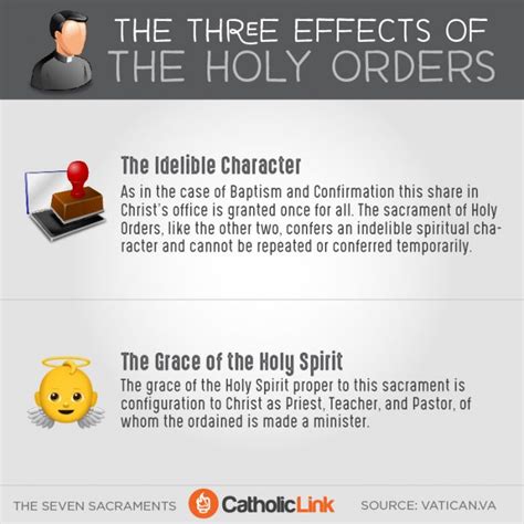 Gallery The Effects Of The Seven Sacraments Catholic Link