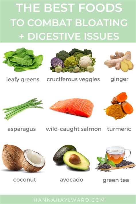 The Best Foods To Reduce Bloating Digestive Issues Foods To Reduce