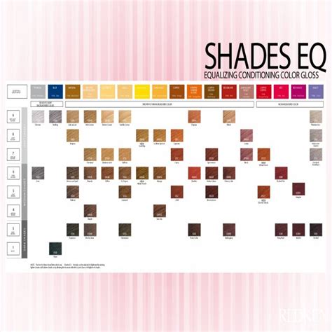 Redken Shades Eq Color Chart Pdf Warehouse Of Ideas