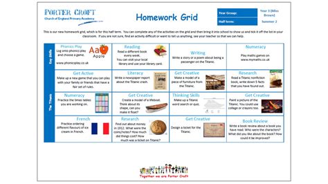 Homework Grids And Topic Overviews For Spring 2 Koinonia Academies