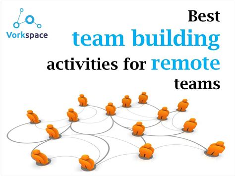 Best Team Building Activities For Remote Teams Team Building