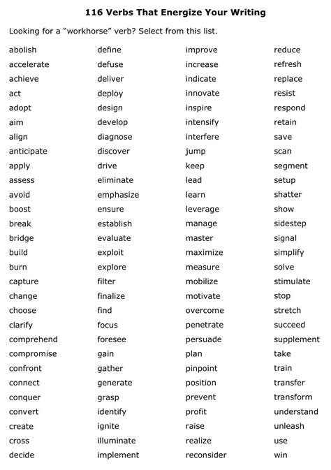 116 Verbs That Energise Your Writing Writing Words Book Writing Tips
