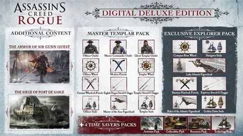 Assassin S Creed Rogue System Requirements Can I Run It
