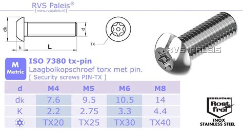 Iso 7380 Pin Tx Per Verp Iso 7380 Pin Tx Veiligheidsschroeven