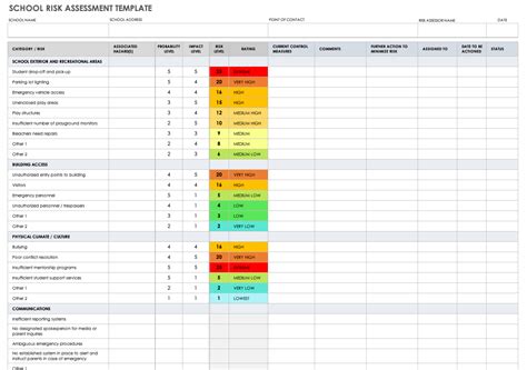 Excel Risk Assessment Template Business Risk Assessment Template Excel