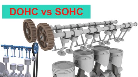 Dohc Vs Sohc Engines All You Need To Know Pakwheels Blog